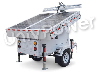 Tải thử nghiệm ng&acirc;n h&agrave;ng